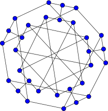 Dua bintang liga primer.svg