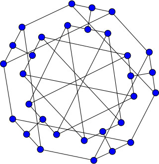 <span class="mw-page-title-main">Double-star snark</span>