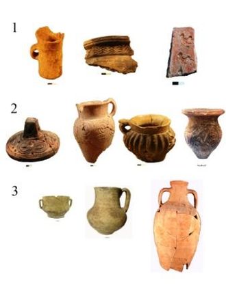 Pottery types found in 9th/10th century AD layers of Jankent: 1 - Dzhetyasar, 2 - Oghuz, 3 - Khorezmian (created by I.A. Arzhantseva 2012) Dzhankent pottery types.jpg