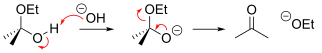 An example of the E1cB reaction mechanism in the degradation of a hemiketal under basic conditions E1cB hemiacetal.svg