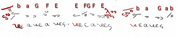 Intonation according to Erotapokriseis and standard intonation of echos devteros: "You do the same way in echos devteros. If you descend 4 steps to fi