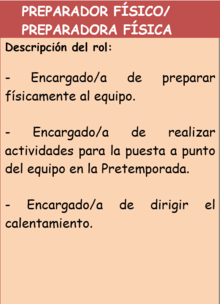 En esta imagen aparece una ficha con las responsabilidades del preparador físico. La ficha es naranja y las responsabilidades aparecen escritas en negro. Las responsabilidades del rol son: preparar al equipo, puesta a punto para la pretemporada y dirigir el calentamiento