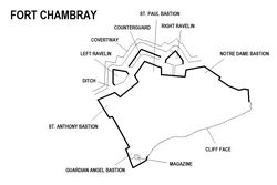 Fort Chambray map.png