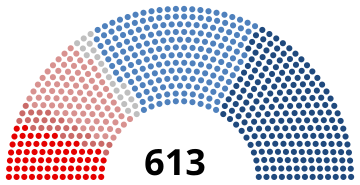 Frankreich-1919.svg