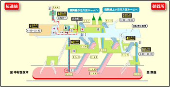 御器所駅 Wikipedia