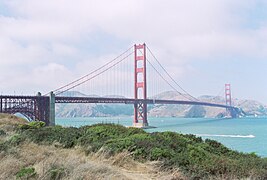 21.5.14 Golden Gate Bridge