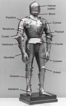 Elements of a harness of the late style of Gothic plate armour that was a popular style in the mid 15th to early 16th century (depiction made in the 18th century) Gothic armour parts.png