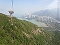 Ngong Ping 360