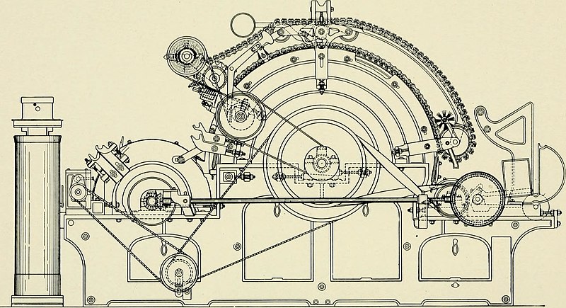 File:Illustrated catalogue of cotton machinery built by Howard and Bullough American Machine Company, Ltd., Pawtucket, R.I., U.S.A. - opening, picking, carding, drawing, roving, spinning, twisting and (14779678081).jpg