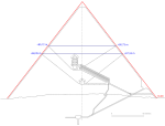 Yeni SVG resmi