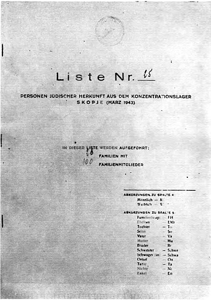 File:List No 25 of the deported Macedonian Jews.jpg