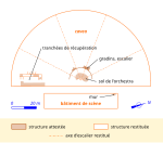 Marseille teaterplan.svg