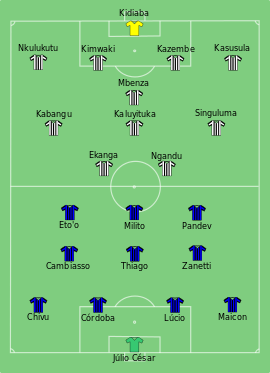 Alineación inicial