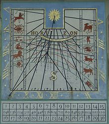 Moondial at Queens' College, Cambridge, showing the table of corrections for the phase of the moon Moondial queens college.jpg