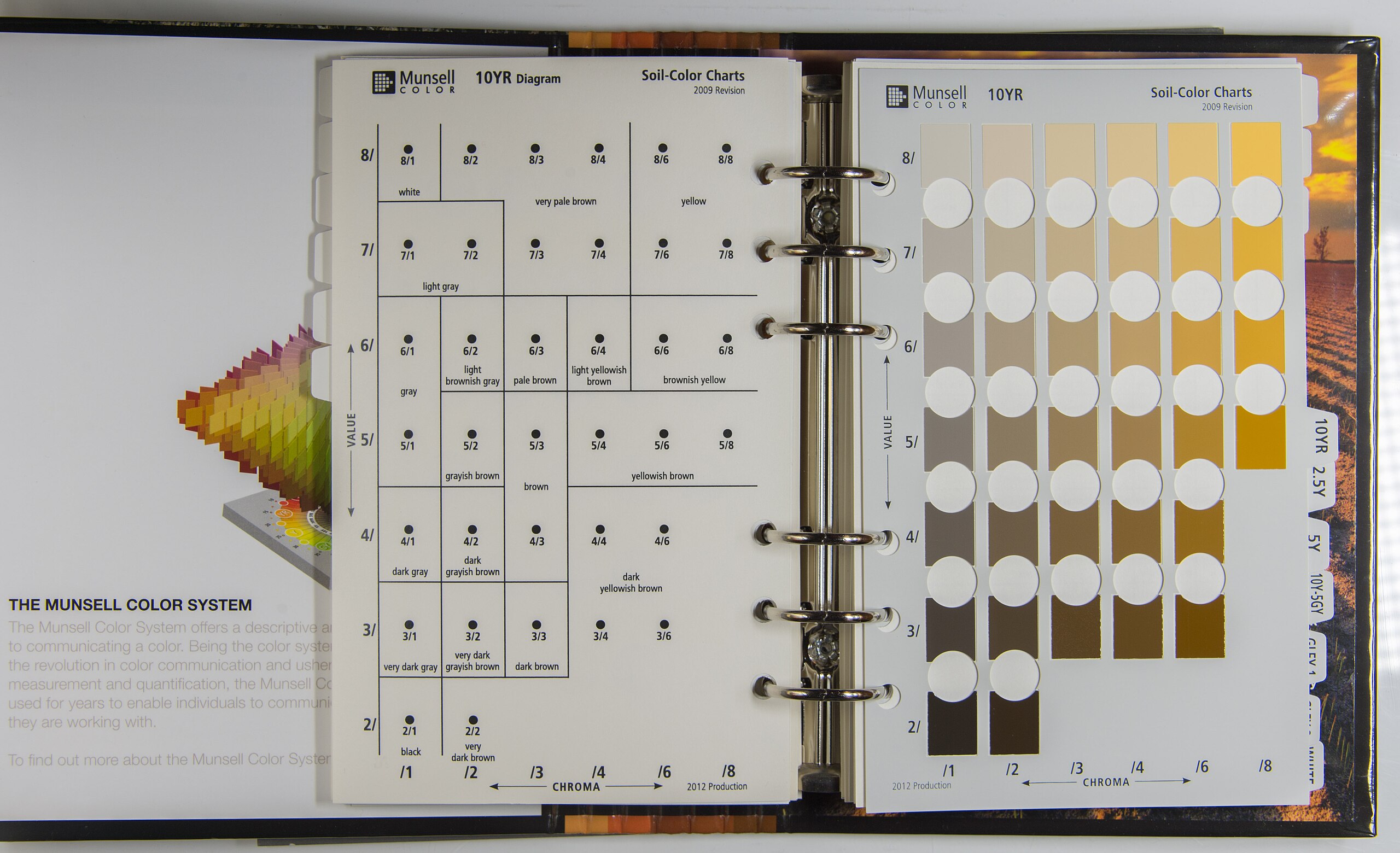 Color chart - Wikipedia