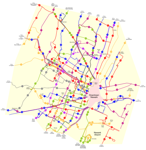 Newark Bus Lines