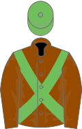 Owner The Dowager Lady Beaverbrook.svg