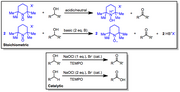 Thumbnail for Oxoammonium-catalyzed oxidation