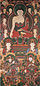 Painting of the Buddhas of the Three Bodies at Daegwangmyeongjeon Hall of Tongdosa 03.jpg