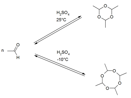 Synthese von Paraldehyd und Metaldehyd