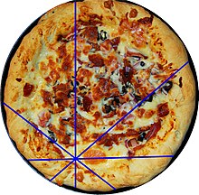 Example of application of the theorem with eight sectors: by cutting the pizza along the blue lines and, alternately taking one slice each, proceeding clockwise or counterclockwise, two diners eat the same amount (measured in area) of pizza. Pizza theorem example.jpg