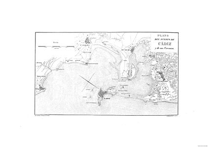 Plano del puerto de Cádiz en 1812
