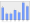 Evolucion de la populacion 1962-2008