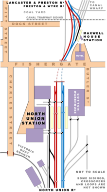 Layout of station until 1850