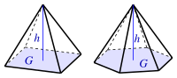 Piramide-1-tab.svg