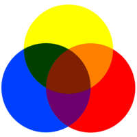 Primary color - Wikipedia