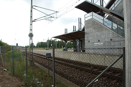 Ramlösa station