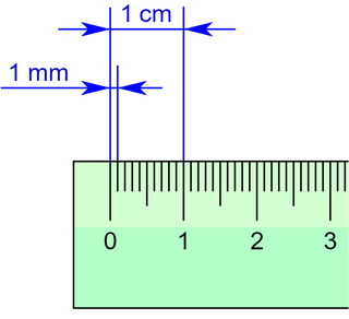 <span class="mw-page-title-main">Millimetre</span> Unit of length 1/1000 of a metre