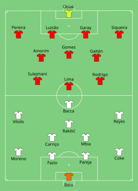 Siviglia vs Benfica 2014-05-14.svg