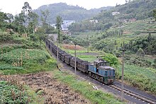 Narrow Gauge Railways In China Wikipedia