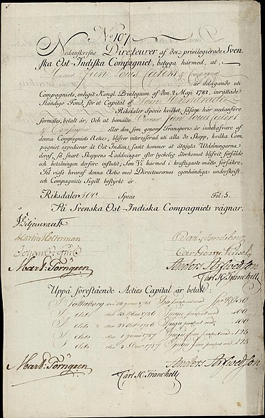 File:Svenska Ost-Indiska Compagniet 1782.jpg