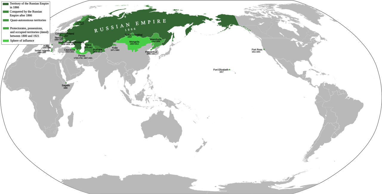 The Russian Empire In 76