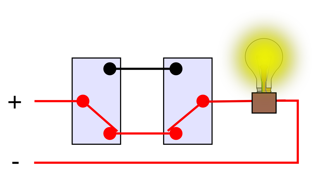 Kopplingsschema