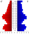 17:26, 28 ekaina 2006 bertsioaren iruditxoa