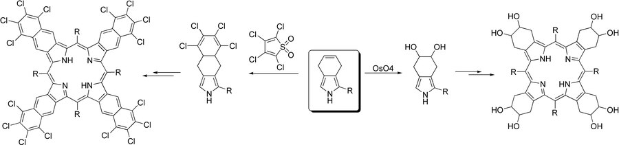 Use of 4,7-dihydroisoindole as a common precursor in porphyrin synthesis Use of 4,7-dihydroisoindole as a common precursor in porphyrin synthesis.tif