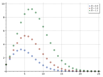 Volume - Wikipedia