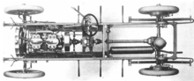 Welch 1911 Chassis Welch 1911 Chassis.png