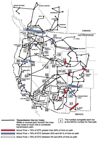 <span class="mw-page-title-main">WECC Intertie Paths</span> North American high voltage power link coordinator