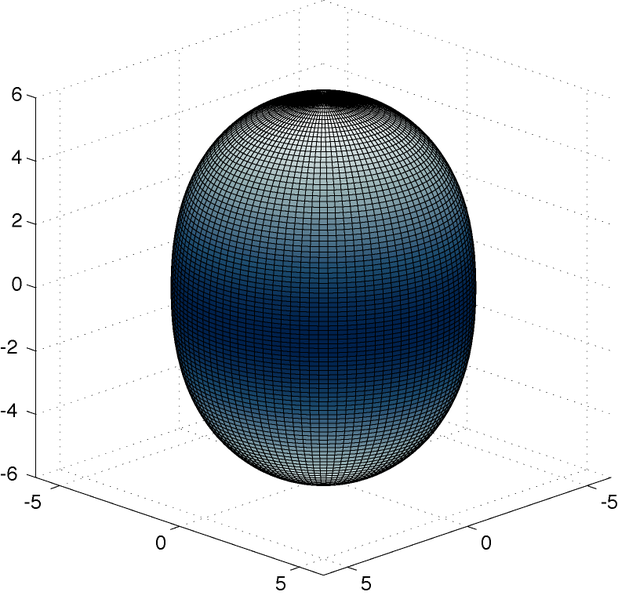 File:YL2M0sph.png