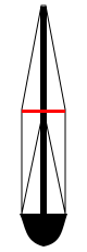 Schematische afbeelding van de zaling