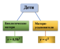 Миниатюра для версии от 17:02, 3 декабря 2019