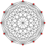 11-simplex graph.png