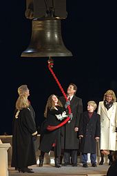 The Clintons and the Gores as Chelsea Clinton rings a replica of the Liberty Bell, 1993 1993 Clinton Inauguration.jpg