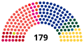 Vignette pour la version du 25 avril 2021 à 08:07