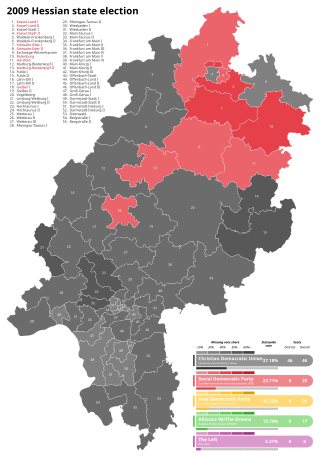 <span class="mw-page-title-main">2009 Hessian state election</span>