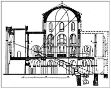 Sección de la capilla palatina de Aix